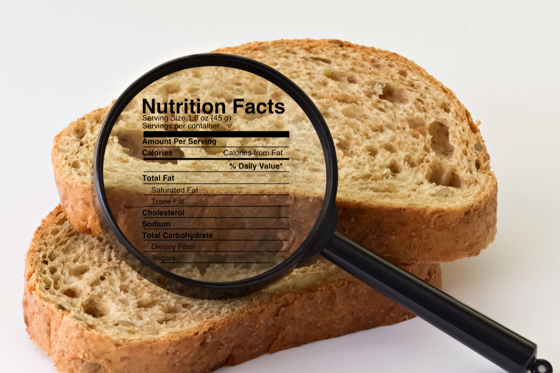 Nutrition Facts for Bread