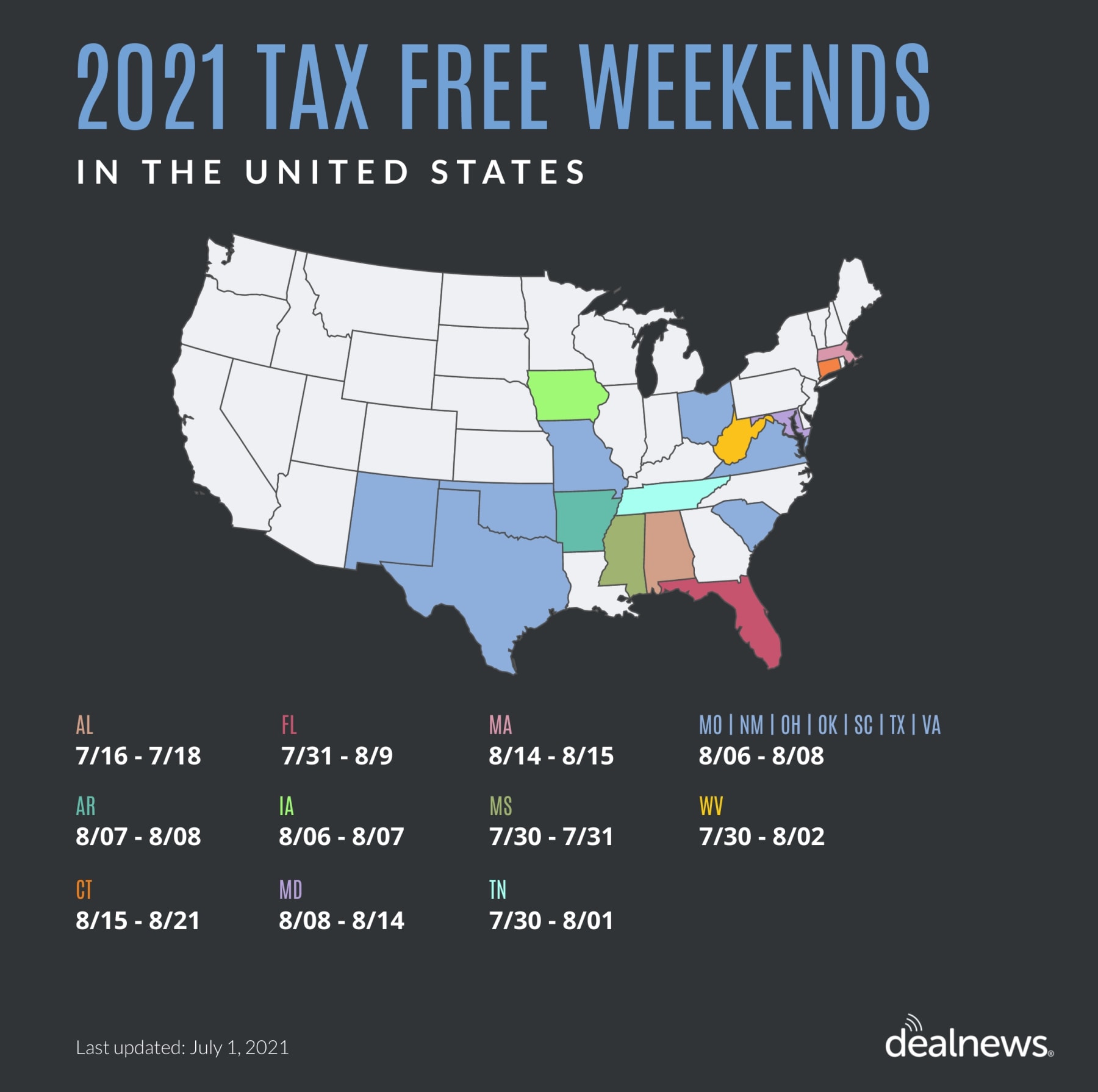 tax free 2021 infographic