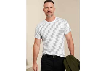 Banana Republic Fact Coupons: 30% off w/ Promo Code for ...