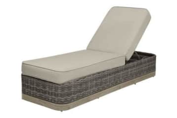 Social Distancing Survival Kit Home Depot Coupons: up to 50 ...