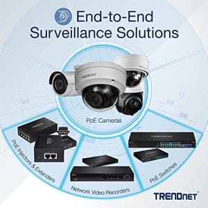 TRENDnet Compact Outdoor Wall Mount Bracket for Dome Cameras, Mount, Compatible with TRENDnet Dome for $101