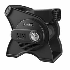Lasko U12104 High Velocity Pro Pivoting Utility Fan for Cooling, Ventilating, Exhausting and Drying for $64