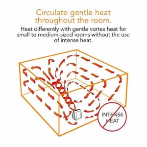Vornado VH10 Vortex Heater with Adjustable Thermostat, 2 Heat Settings, Advanced Safety Features, for $80 Vornado VH10 Vortex Heater with Adjustable Thermostat, 2 Heat Settings, Advanced Safety Features, for $80