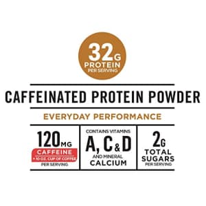 Muscle Milk Coffee House Caffeinated Protein Powder, Cafe Latte, 32g Protein, 1.93 Pound for $65