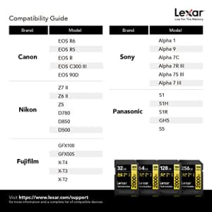 Lexar Professional 2000x 256GB SDXC UHS-II Card, Up to 300MB/s Read, for DSLR, Cinema-Quality Video for $250