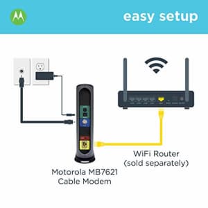 MOTOROLA 24x8 Cable Modem, Model MB7621, DOCSIS 3.0. Approved by Comcast Xfinity, Cox, Charter for $98 MOTOROLA 24x8 Cable Modem, Model MB7621, DOCSIS 3.0. Approved by Comcast Xfinity, Cox, Charter for $98