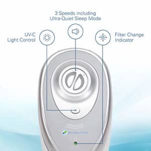 Guardian Technologies Germ Guardian HEPA Filter Air Purifier, UV Light Sanitizer, Eliminates Germs, for $100