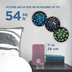 Germ Guardian HEPA Filter Air Purifier for Home, UV Light Sanitizer Eliminates Germs, Mold, for $80