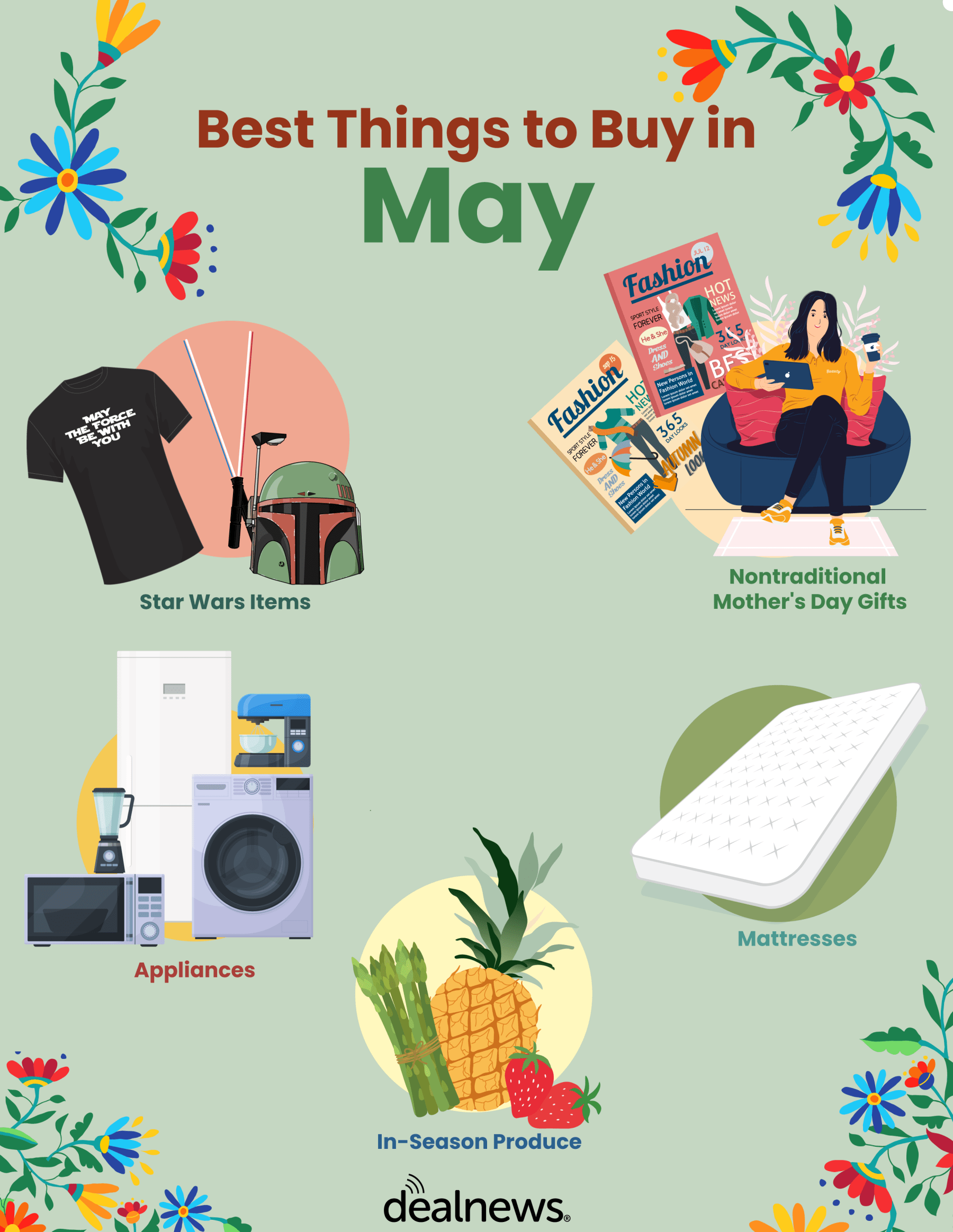what to buy in May