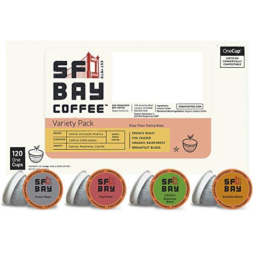 Sf Bay Coffee Organic Rainforest Blend 36 Ct Medium Roast Compostable Pods K Cup 